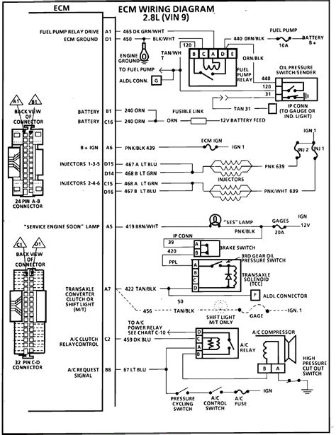 Question and answer Rev Up Your Ride with the Ultimate 1988 Pontiac Fiero Wiring Diagram!
